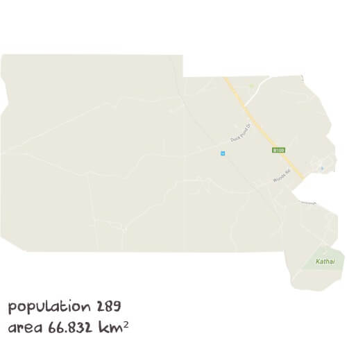 Chemistry Tutoring Near Me